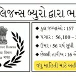 Intelligence Bureau Recruitment 2024