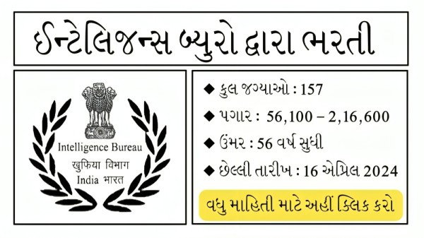 Intelligence Bureau Recruitment 2024